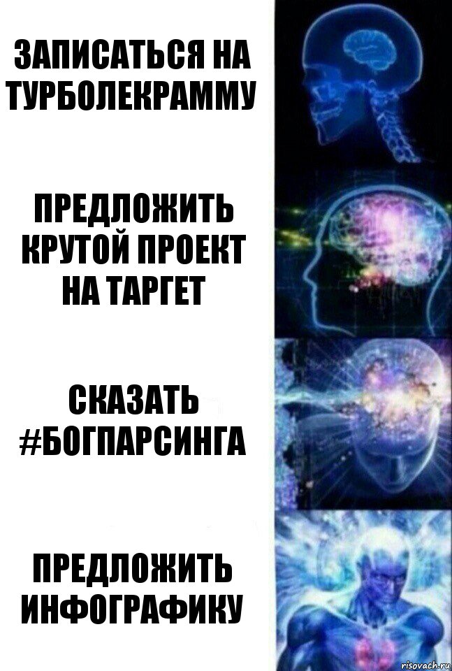 Записаться на турболекрамму Предложить крутой проект на таргет Сказать #богпарсинга Предложить инфографику, Комикс  Сверхразум