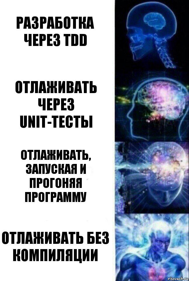 разработка через TDD отлаживать через Unit-тесты отлаживать, запуская и прогоняя программу отлаживать без компиляции, Комикс  Сверхразум