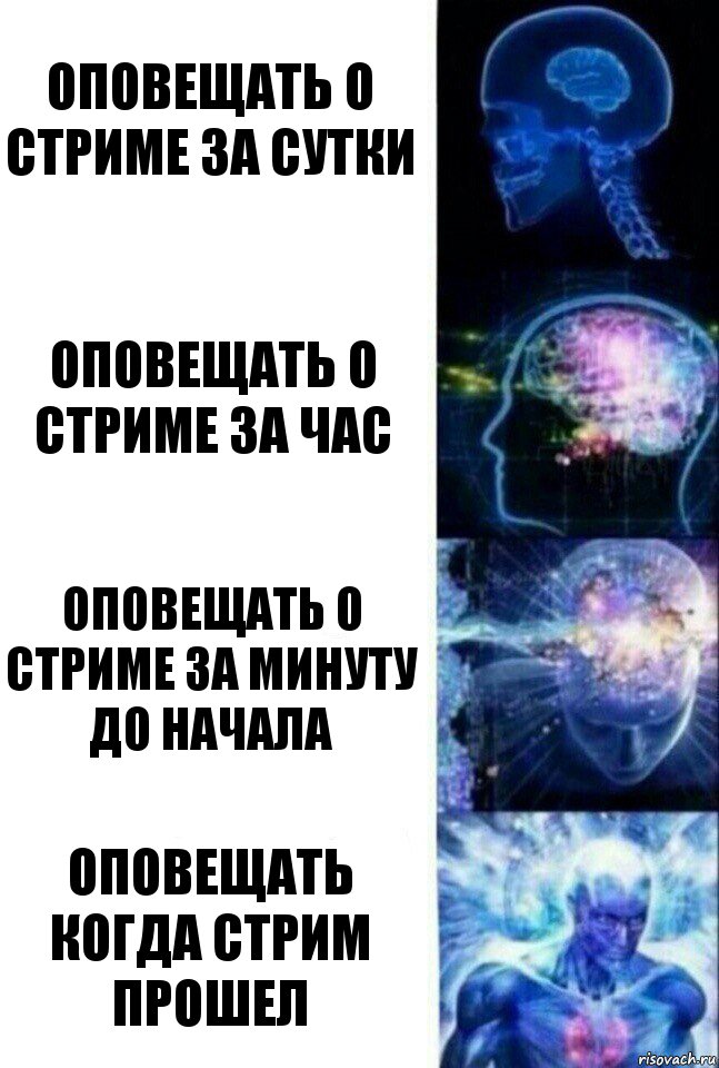 Оповещать о стриме за сутки Оповещать о стриме за час Оповещать о стриме за минуту до начала Оповещать когда стрим прошел, Комикс  Сверхразум