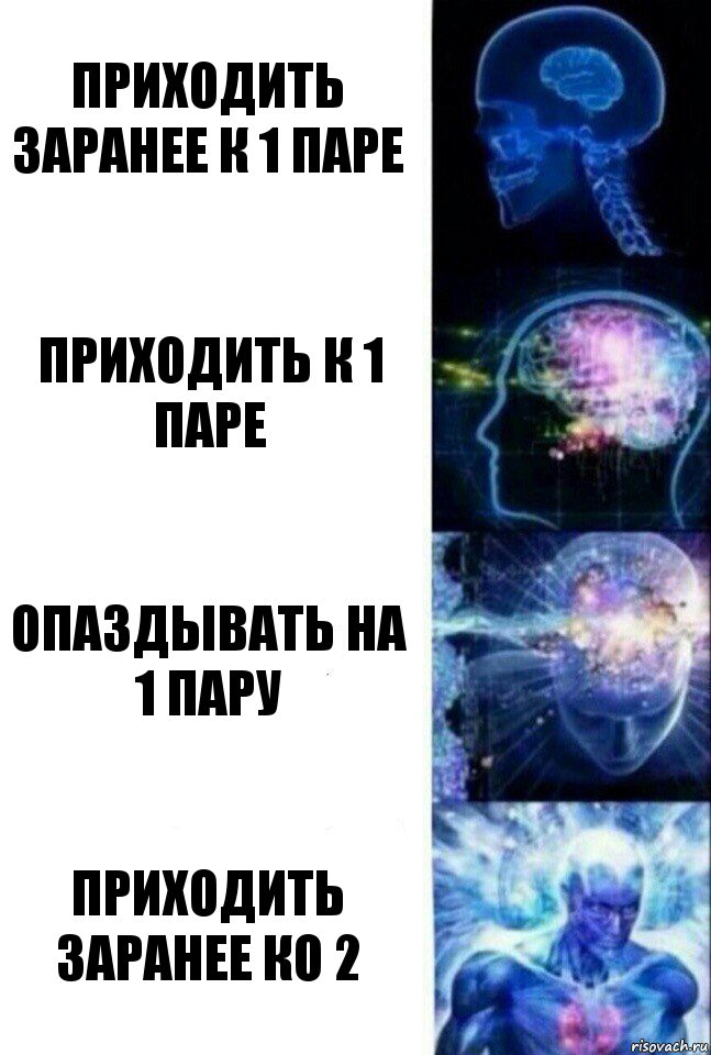 Приходить заранее к 1 паре Приходить к 1 паре Опаздывать на 1 пару Приходить заранее ко 2, Комикс  Сверхразум