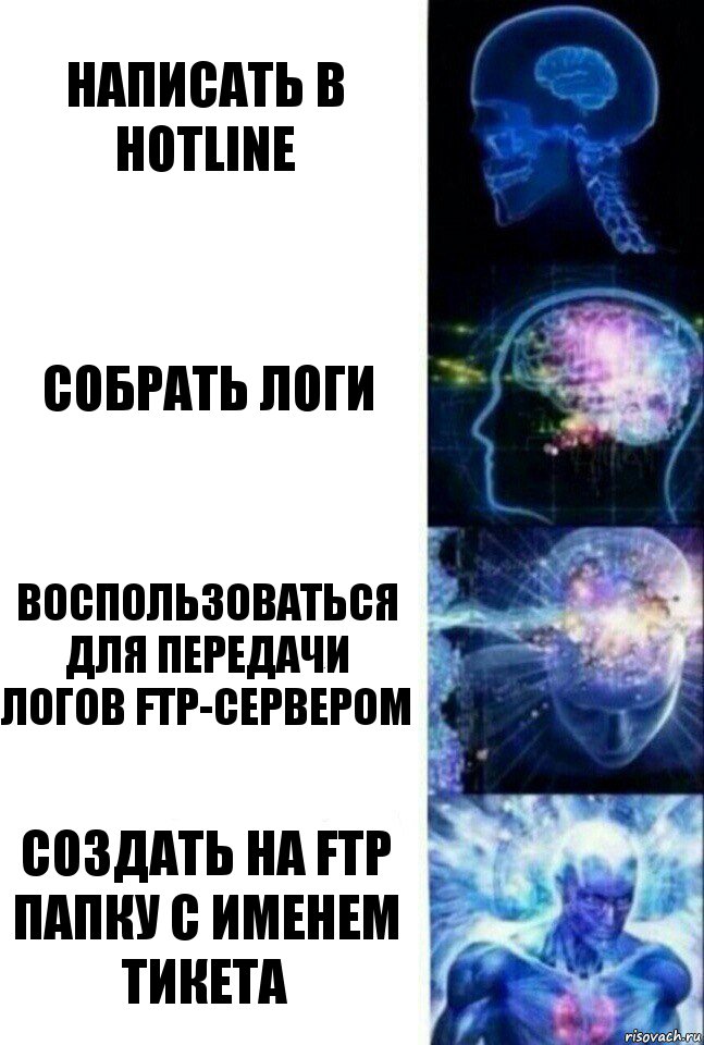 Написать в Hotline Собрать логи Воспользоваться для передачи логов FTP-сервером Создать на FTP папку с именем тикета, Комикс  Сверхразум