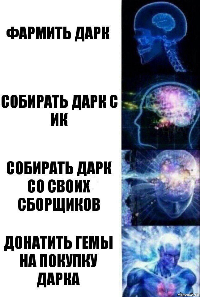 Фармить дарк Собирать Дарк с ик Собирать Дарк со своих сборщиков Донатить гемы на покупку дарка, Комикс  Сверхразум