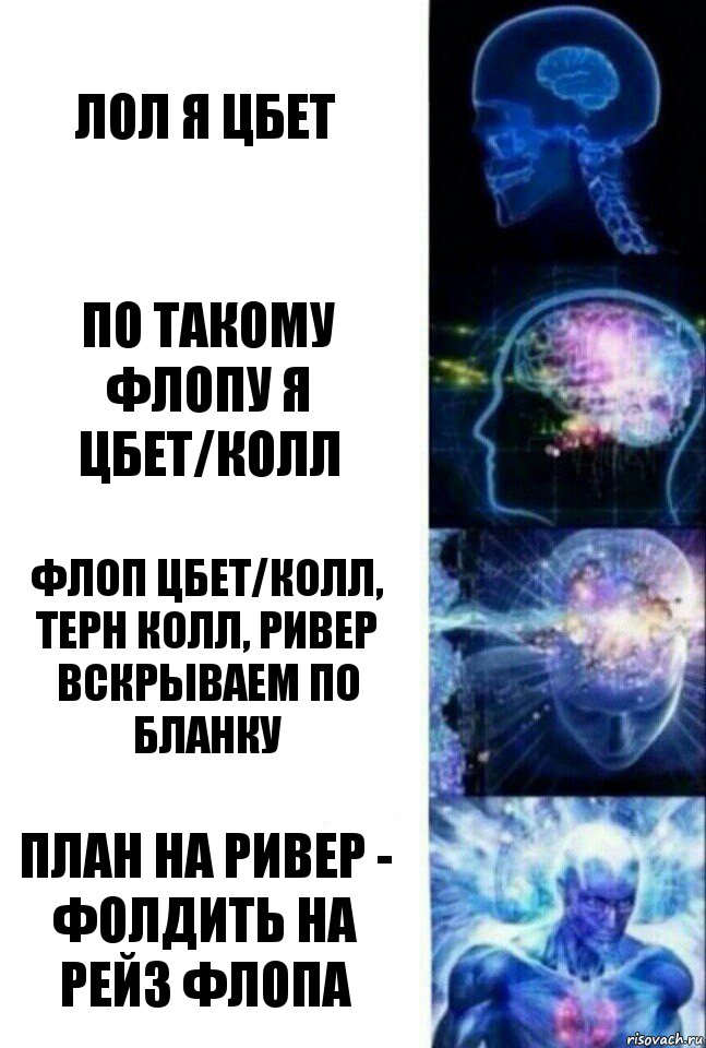 лол я цбет по такому флопу я цбет/колл флоп цбет/колл, терн колл, ривер вскрываем по бланку план на ривер - фолдить на рейз флопа, Комикс  Сверхразум