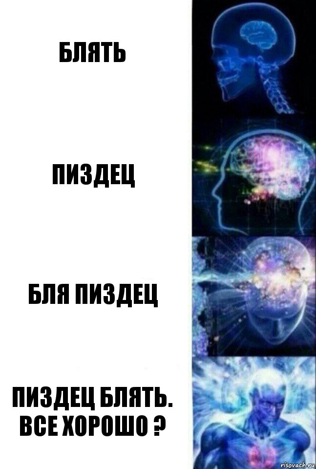 Блять Пиздец Бля Пиздец Пиздец блять. Все хорошо ?, Комикс  Сверхразум