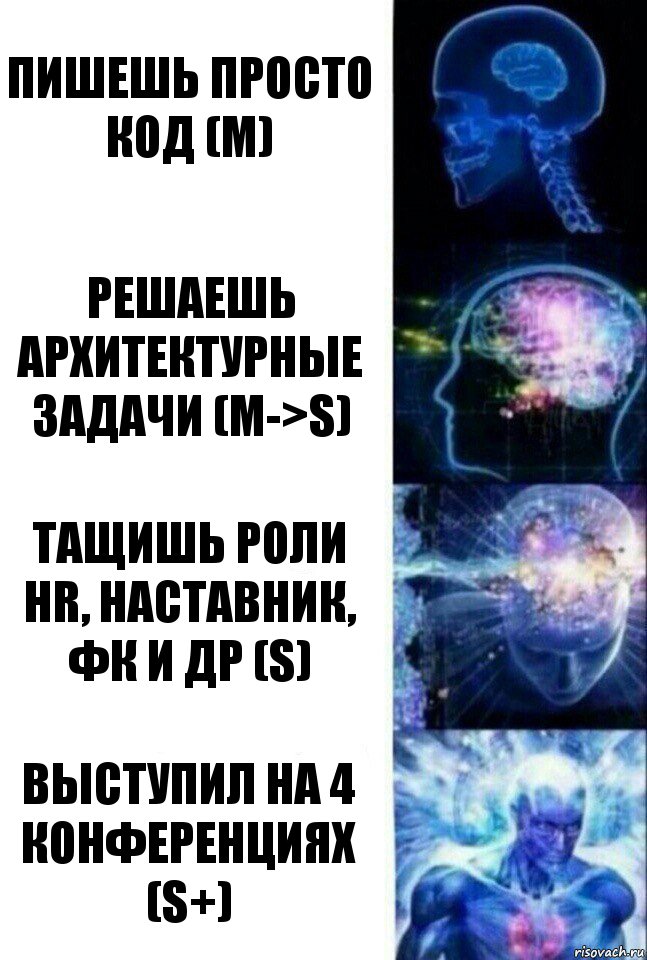 пишешь просто код (M) решаешь архитектурные задачи (M->S) тащишь роли hr, наставник, ФК и др (S) выступил на 4 конференциях (S+), Комикс  Сверхразум