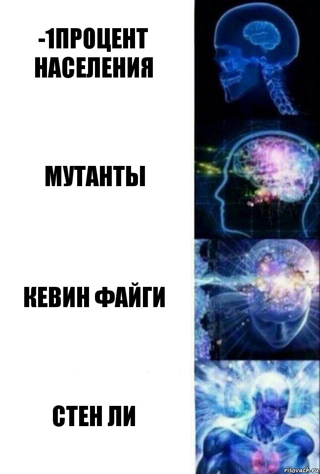 -1процент населения Мутанты Кевин Файги Стен Ли, Комикс  Сверхразум