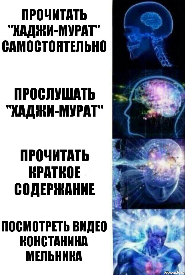 Прочитать "Хаджи-Мурат" самостоятельно Прослушать "Хаджи-Мурат" Прочитать краткое содержание Посмотреть видео Констанина Мельника, Комикс  Сверхразум