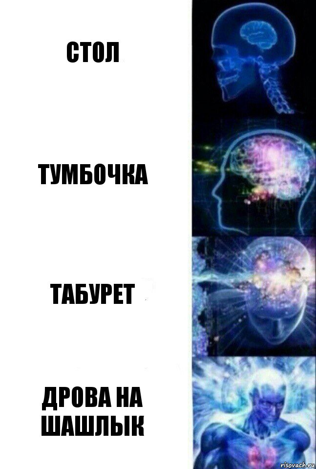 Стол Тумбочка Табурет Дрова на шашлык, Комикс  Сверхразум