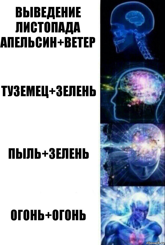 выведение листопада апельсин+ветер туземец+зелень пыль+зелень огонь+огонь, Комикс  Сверхразум