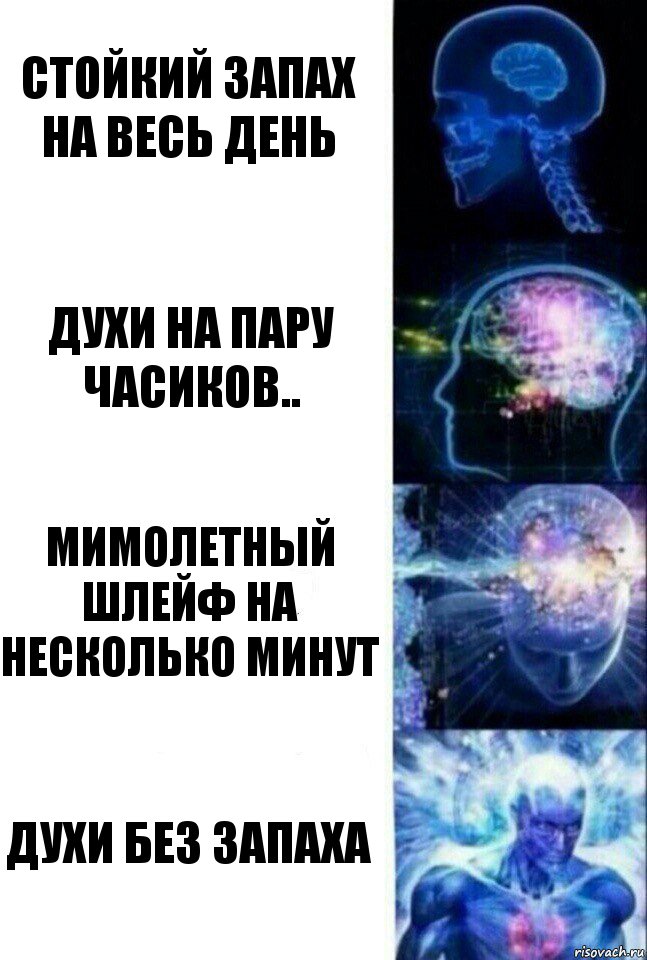 стойкий запах на весь день духи на пару часиков.. мимолетный шлейф на несколько минут духи без запаха, Комикс  Сверхразум