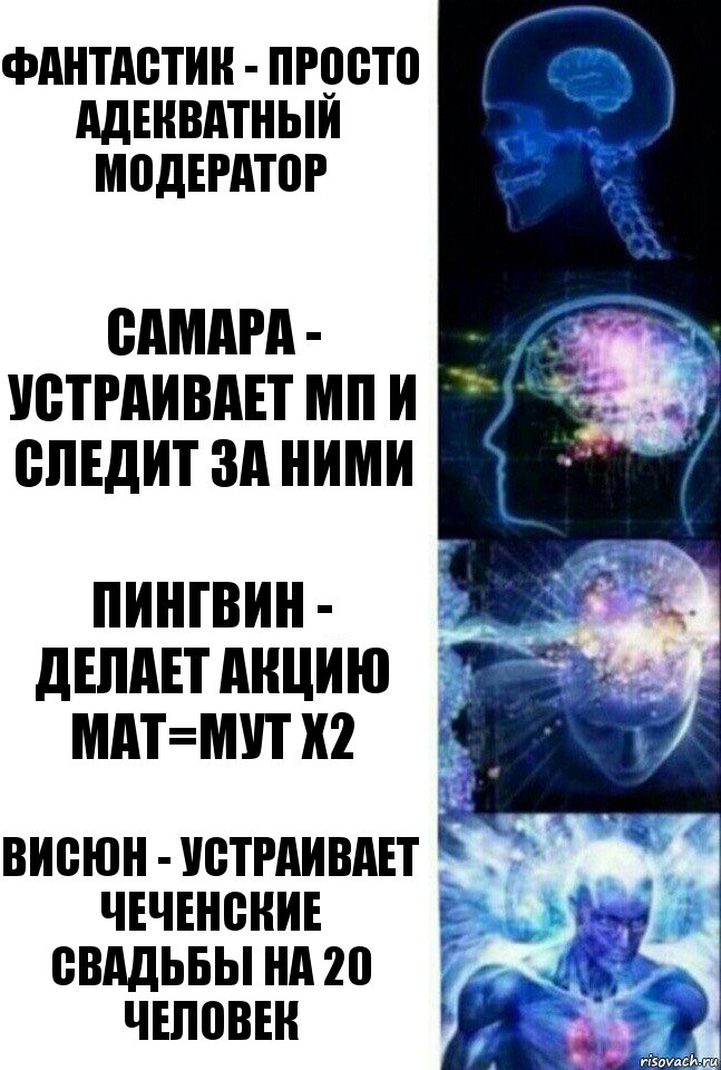 Фантастик - просто адекватный модератор САМАРА - устраивает МП и следит за ними ПИНГВИН - делает акцию мат=мут х2 ВИСЮН - УСТРАИВАЕТ ЧЕЧЕНСКИЕ СВАДЬБЫ НА 20 ЧЕЛОВЕК, Комикс  Сверхразум