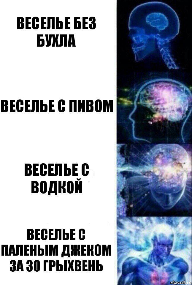 веселье без бухла веселье с пивом веселье с водкой веселье с паленым джеком за 30 грыхвень, Комикс  Сверхразум