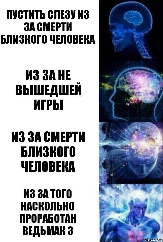 Пустить слезу из за смерти близкого человека Из за не вышедшей игры Из за смерти близкого человека Из за того насколько проработан ведьмак 3, Комикс  Сверхразум