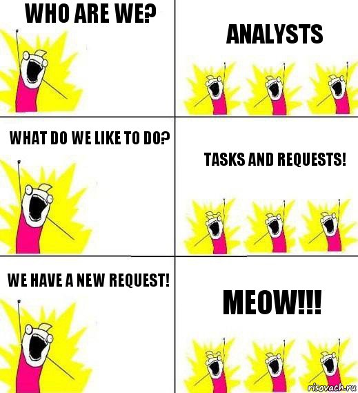 Who are we? Analysts What do we like to do? Tasks and requests! We have a new request! Meow!!!, Комикс Кто мы и чего мы хотим