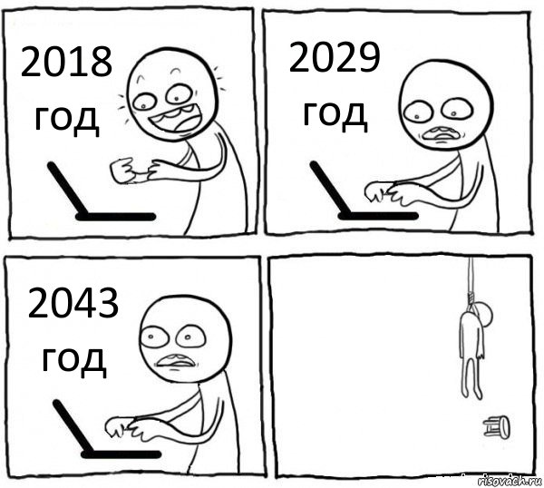 2018 год 2029 год 2043 год , Комикс интернет убивает