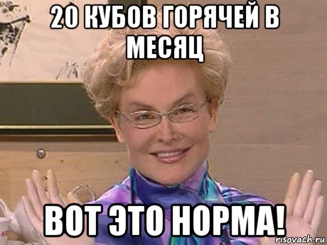 20 кубов горячей в месяц вот это норма!, Мем Елена Малышева