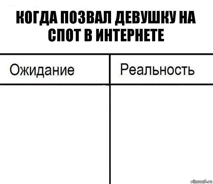 Когда позвал девушку на спот в интернете  