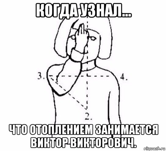 когда узнал... что отоплением занимается виктор викторович., Мем  Перекреститься