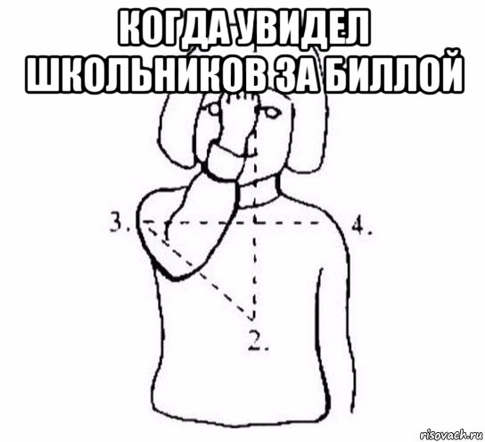 когда увидел школьников за биллой , Мем  Перекреститься