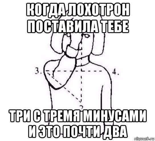 когда лохотрон поставила тебе три с тремя минусами и это почти два, Мем  Перекреститься