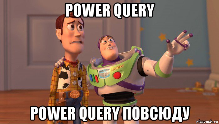 power query power query повсюду, Мем Они повсюду (История игрушек)