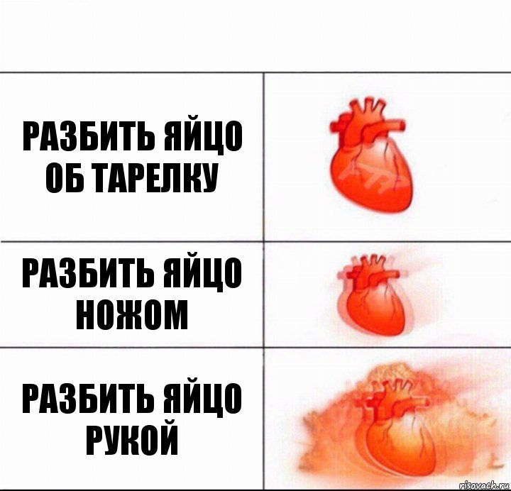 разбить яйцо об тарелку разбить яйцо ножом разбить яйцо рукой, Комикс  Расширяюшее сердце