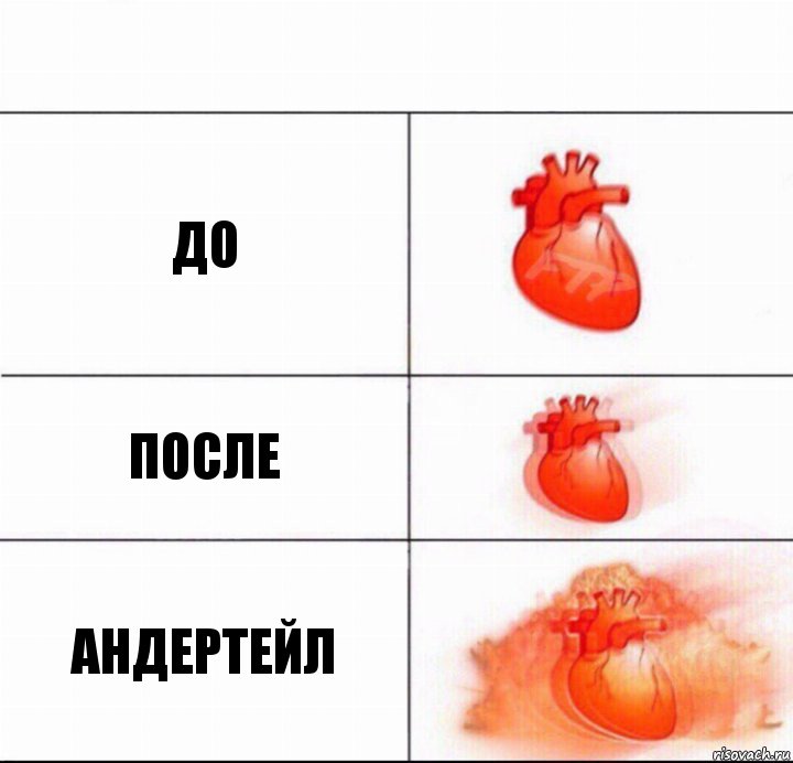 ДО ПОСЛЕ АНДЕРТЕЙЛ