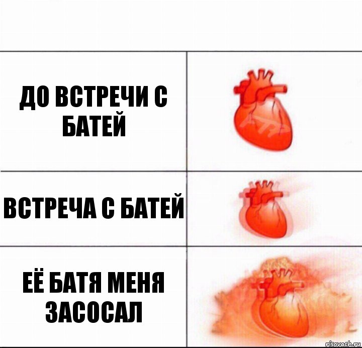 До встречи с батей Встреча с батей её батя меня засосал, Комикс  Расширяюшее сердце