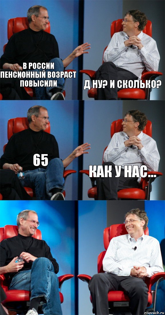 В России пенсионный возраст повысили Д ну? И сколько? 65 как у нас...  , Комикс Стив Джобс и Билл Гейтс (6 зон)