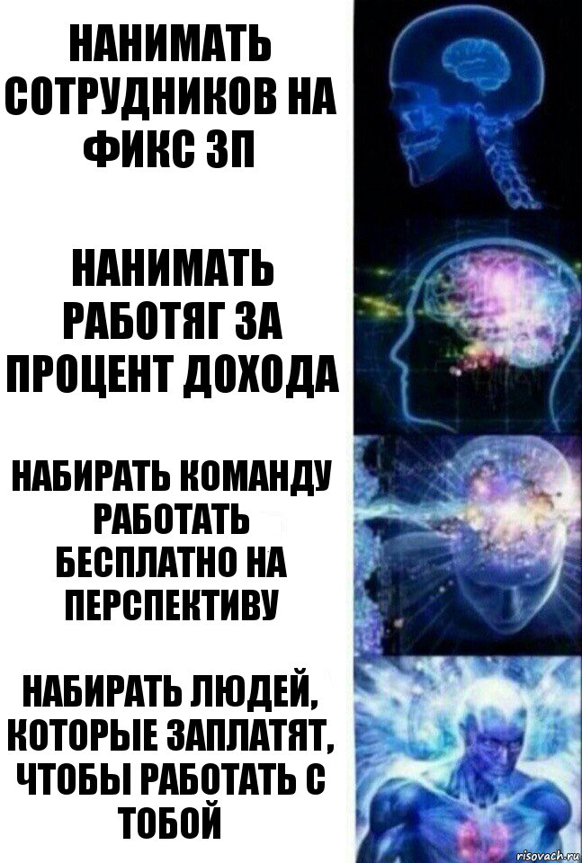 Нанимать сотрудников на фикс ЗП Нанимать работяг за процент дохода Набирать команду работать бесплатно на перспективу Набирать людей, которые заплатят, чтобы работать с тобой, Комикс  Сверхразум