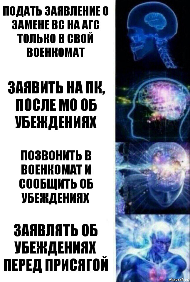 Подать заявление о замене вс на агс только в свой военкомат Заявить на ПК, после МО об убеждениях позвонить в военкомат и сообщить об убеждениях заявлять об убеждениях перед присягой, Комикс  Сверхразум