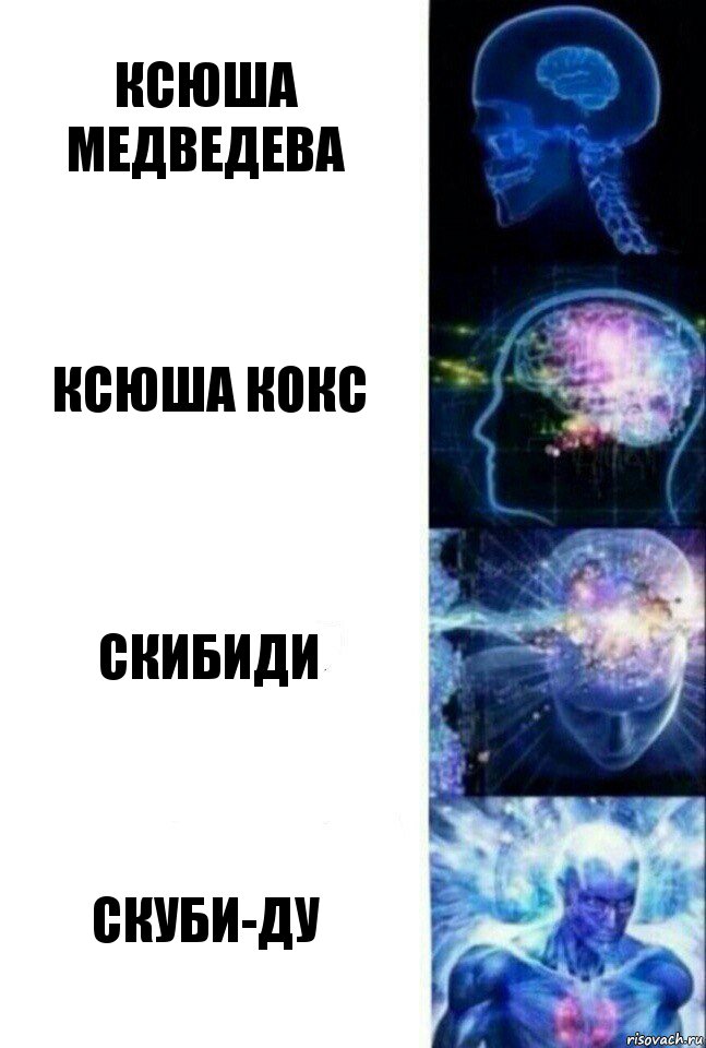 Ксюша Медведева Ксюша Кокс Скибиди Скуби-Ду, Комикс  Сверхразум