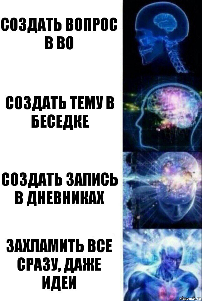 создать вопрос в ВО создать тему в Беседке создать запись в дневниках захламить все сразу, даже идеи, Комикс  Сверхразум