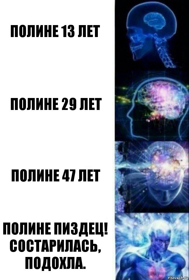 полине 13 лет полине 29 лет полине 47 лет полине пиздец! состарилась, подохла., Комикс  Сверхразум