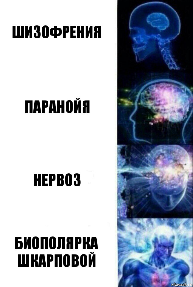 Шизофрения Паранойя Нервоз Биополярка Шкарповой, Комикс  Сверхразум