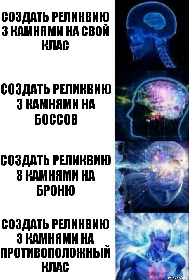 Создать реликвию з камнями на свой клас Создать реликвию з камнями на боссов Создать реликвию з камнями на броню Создать реликвию з камнями на противоположный клас, Комикс  Сверхразум