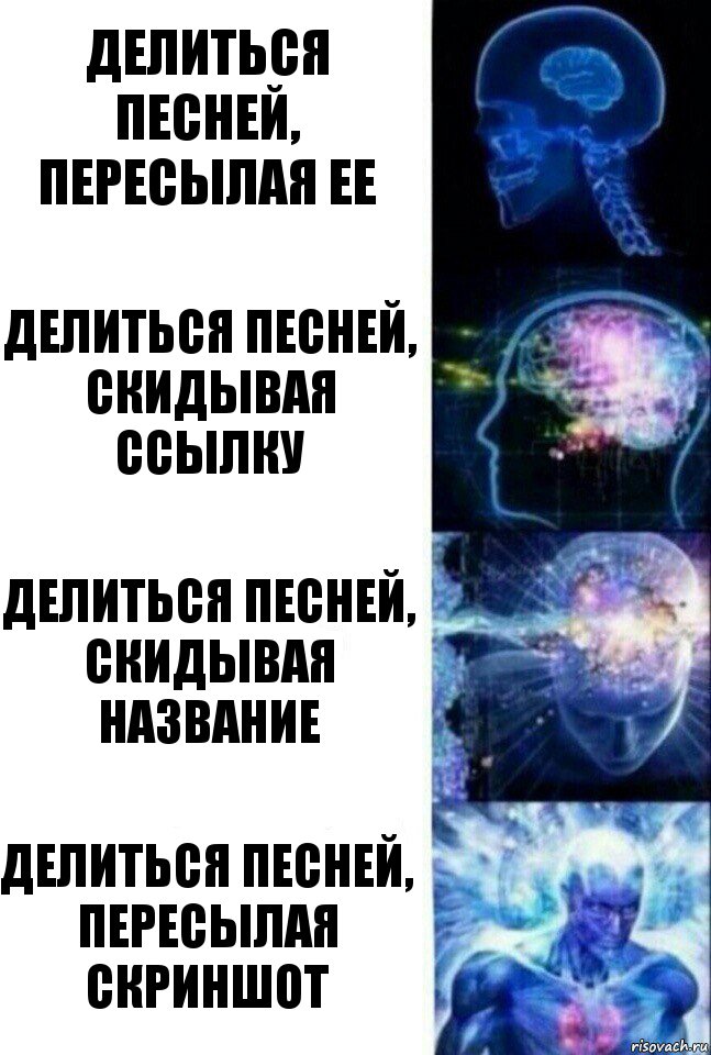 Делиться песней, пересылая ее Делиться песней, скидывая ссылку Делиться песней, скидывая название Делиться песней, пересылая скриншот, Комикс  Сверхразум