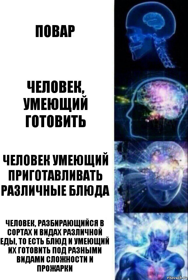 повар человек, умеющий готовить человек умеющий приготавливать различные блюда человек, разбирающийся в сортах и видах различной еды, то есть блюд и умеющий их готовить под разными видами сложности и прожарки, Комикс  Сверхразум