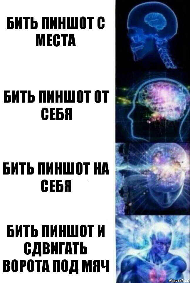 бить пиншот с места бить пиншот от себя бить пиншот на себя бить пиншот и сдвигать ворота под мяч, Комикс  Сверхразум