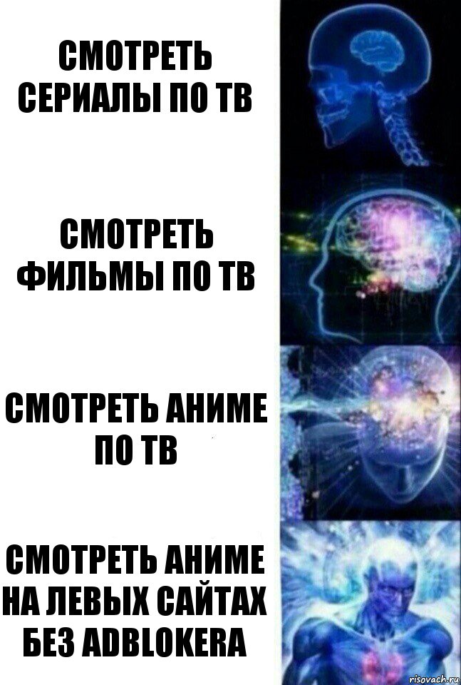 Смотреть сериалы по ТВ Смотреть фильмы по ТВ Смотреть аниме по ТВ Смотреть аниме на левых сайтах без AdBlokera, Комикс  Сверхразум