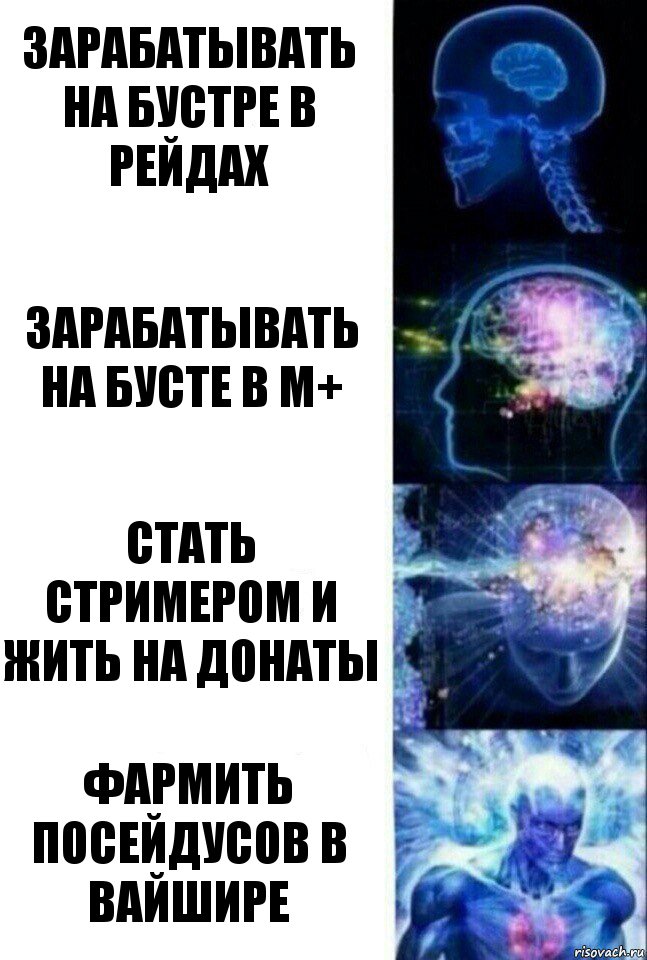 зарабатывать на бустре в рейдах зарабатывать на бусте в м+ стать стримером и жить на донаты фармить посейдусов в вайшире, Комикс  Сверхразум