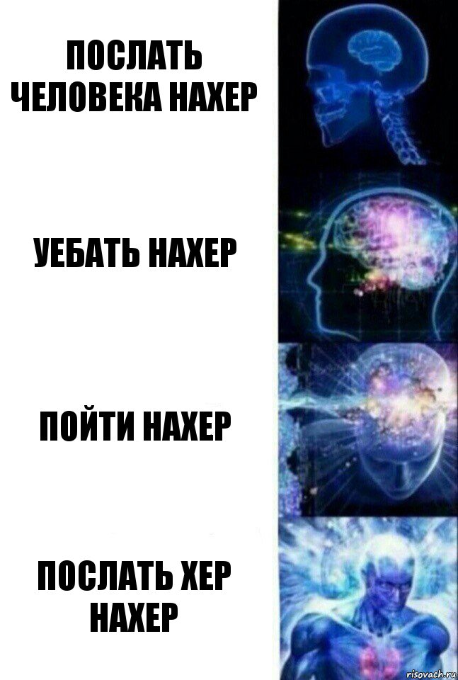 Послать человека нахер Уебать нахер Пойти нахер Послать хер нахер, Комикс  Сверхразум