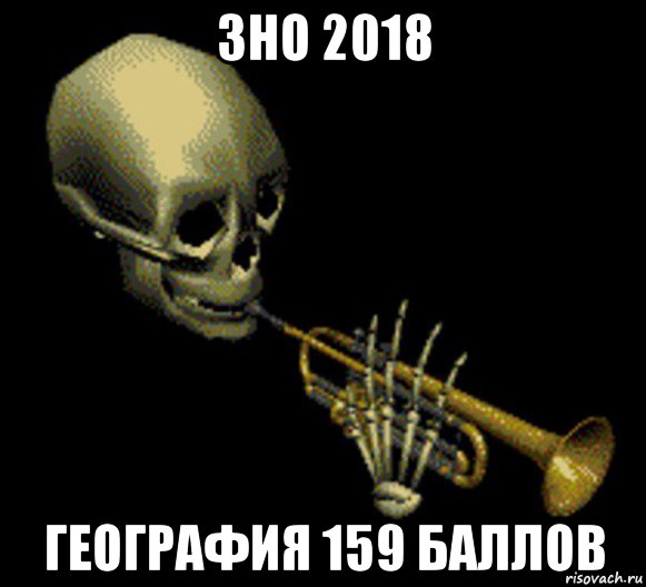 зно 2018 география 159 баллов, Мем Мистер дудец