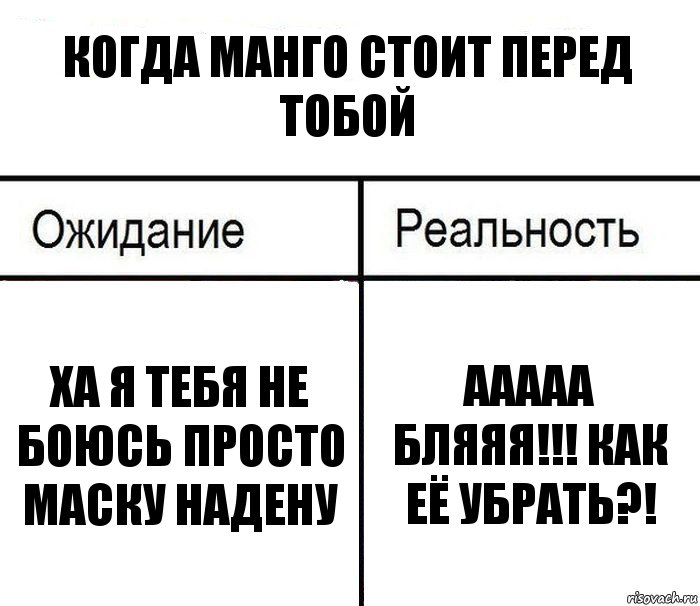 Когда манго стоит перед тобой Ха я тебя не боюсь просто маску надену ААААА БЛЯЯЯ!!! как её убрать?!, Комикс  Ожидание - реальность