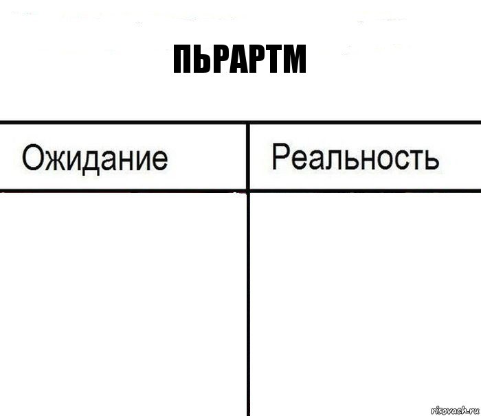 Пьрартм  