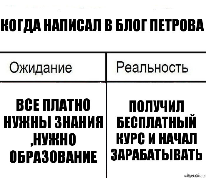 когда написал в блог петрова все платно
нужны знания ,нужно образование получил бесплатный курс и начал зарабатывать, Комикс  Ожидание - реальность