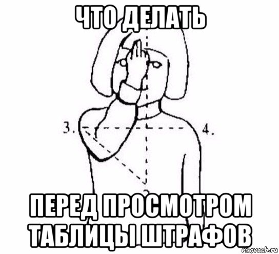 что делать перед просмотром таблицы штрафов, Мем  Перекреститься