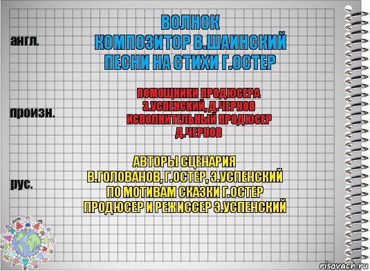 волнок
композитор в.шаинский
песни на стихи г.остер помощники продюсера
э.успенский, д.чернов
исполнительный продюсер
д.чернов авторы сценария
в.голованов, г.остер, э.успенский
по мотивам сказки г.остер
продюсер и режиссер э.успенский, Комикс  Перевод с английского