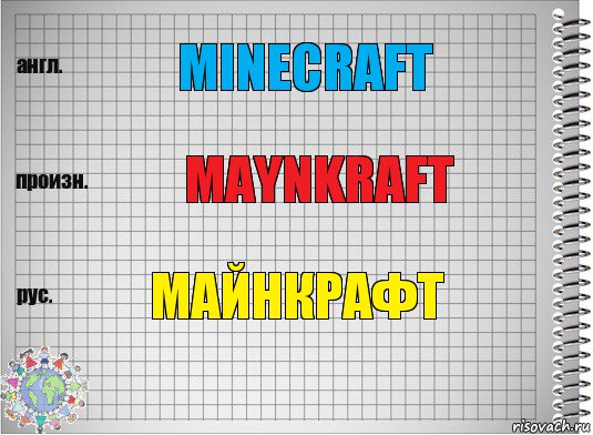 Minecraft Maynkraft Майнкрафт, Комикс  Перевод с английского