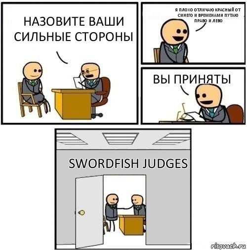 Назовите ваши сильные стороны Я плохо отличаю красный от синего и временами путаю право и лево Вы приняты Swordfish judges